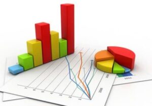 Iran’s Position in Economic Indices