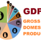 درصد تغییر نرخ سالیانه GDP در ایالت‌های مختلف ایالت متحده امریکا در ۲۰۲۴ / علیرضا محمودی فرد